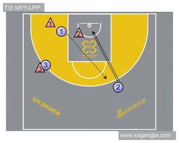西安篮球队反击战术分析与得失总结探讨 西安篮球队反击战术分析与得失总结探讨