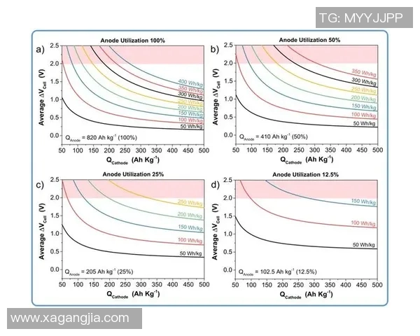 赛后分析：西安网球队与武汉网球队的比赛节奏与战术对比探讨