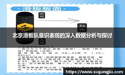 北京滑板队意识表现的深入数据分析与探讨