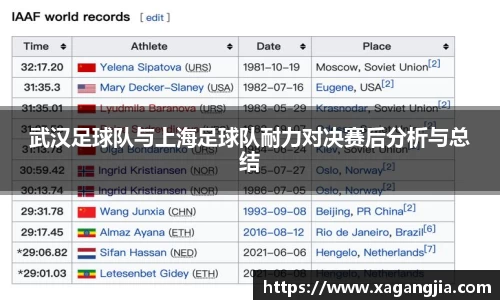 武汉足球队与上海足球队耐力对决赛后分析与总结