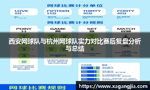 西安网球队与杭州网球队实力对比赛后复盘分析与总结
