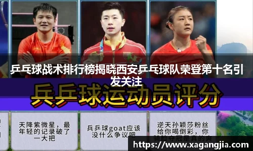 乒乓球战术排行榜揭晓西安乒乓球队荣登第十名引发关注